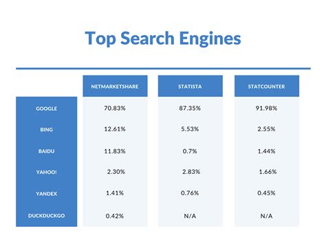 onlysearxh|Exploring OnlySearch: The Ultimate Search Engine。